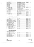 Previous Page - Parts and Accessories Catalog P&A 34 October 1966