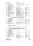 Previous Page - Parts and Accessories Catalog P&A 34 October 1966