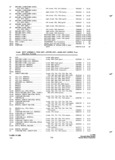 Previous Page - Parts and Accessories Catalog P&A 34 October 1966