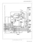 Previous Page - Corvair Chassis Shop Manual Supplement December 1965