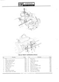 Previous Page - Parts Catalogue No. 671A January 1967