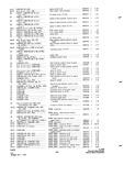 Previous Page - Parts and Accessories Catalog P&A 34 July 1967