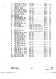 Previous Page - Parts and Accessories Catalog P&A 34 July 1967