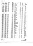 Previous Page - Radio Parts Catalog P&A 5B February 1967