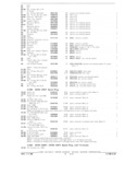 Previous Page - Parts and Accessories Catalog October 1968
