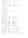 Next Page - Parts and Accessories Catalog October 1968