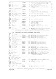 Previous Page - Parts and Accessories Catalog October 1968