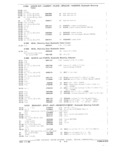 Previous Page - Parts and Accessories Catalog October 1968