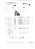 Previous Page - Parts and Accessories Catalog October 1968