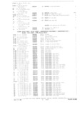 Next Page - Parts and Accessories Catalog October 1968