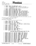 Next Page - Parts Catalogue No. 681A November 1967
