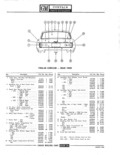 Next Page - Parts Catalogue No. 681A November 1967
