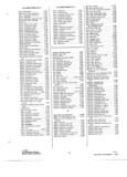 Previous Page - Parts and Accessories Catalog P&A 34 November 1967