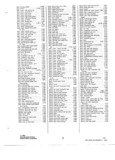 Next Page - Parts and Accessories Catalog P&A 34 November 1967
