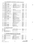 Next Page - Parts and Accessories Catalog P&A 34 November 1967