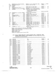 Previous Page - Parts and Accessories Catalog P&A 34 November 1967
