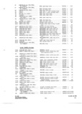 Next Page - Parts and Accessories Catalog P&A 34 November 1967