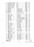 Next Page - Parts and Accessories Catalog P&A 34 November 1967