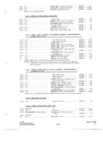 Previous Page - Parts and Accessories Catalog P&A 34 November 1967