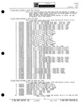 Previous Page - Parts Catalogue No. 691R February 1970