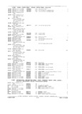 Previous Page - Parts and Accessories Catalog P&A 34 February 1969