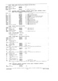 Previous Page - Parts and Accessories Catalog P&A 34 February 1969