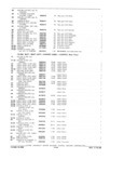 Previous Page - Parts and Accessories Catalog P&A 34 February 1969
