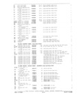 Next Page - Parts and Accessories Catalog P&A 34 February 1969