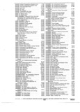 Next Page - Truck Parts Catalog 31S June 1971