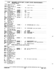 Previous Page - Truck Parts Catalog 31S June 1971