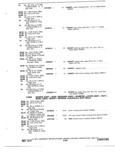 Previous Page - Truck Parts Catalog 31S June 1971