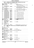 Previous Page - Truck Parts Catalog June 1971