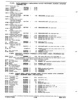 Previous Page - Truck Parts Catalog June 1971