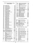 Previous Page - Parts and Accessories Catalog P&A 30 October 1970