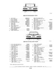 Previous Page - Parts and Accessories Catalog P&A 30 October 1970