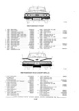 Next Page - Parts and Accessories Catalog P&A 30 October 1970