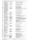 Previous Page - Parts and Accessories Catalog P&A 30 October 1970