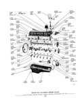 Previous Page - Parts and Accessories Catalog P&A 30A October 1970