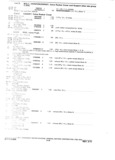 Previous Page - Parts and Accessories Catalog P&A 30A October 1970