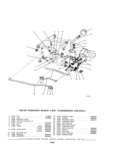 Previous Page - Parts and Accessories Catalog P&A 30A October 1970