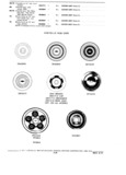 Previous Page - Parts and Accessories Catalog P&A 30A October 1970