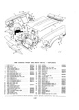 Previous Page - Parts and Accessories Catalog P&A 30A October 1970