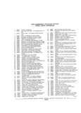 Next Page - Parts and Accessories Catalog P&A 30A October 1970