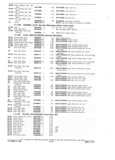 Previous Page - Parts and Accessories Catalog P&A 30A October 1970