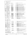 Next Page - Parts and Accessories Catalog P&A 30A October 1970