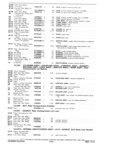 Next Page - Parts and Accessories Catalog P&A 30A October 1970