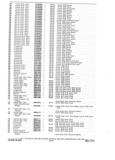 Next Page - Parts and Accessories Catalog P&A 30A October 1970