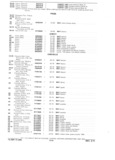 Previous Page - Parts and Accessories Catalog P&A 30A October 1970