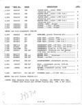 Next Page - Super Sport Equipment List November 1970