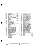 Previous Page - Parts and Accessories Catalog P&A 30M October 1970